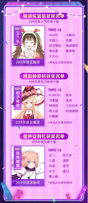 火遍二次元的蕭憶情、葉洛洛，邀你矚目觸漫造夢(mèng)節(jié)2019年度盛典！