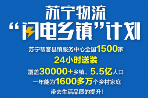 年貨節(jié)掀消費(fèi)熱潮，蘇寧零售云年終回首：不負(fù)路難，雖遠(yuǎn)必達(dá)