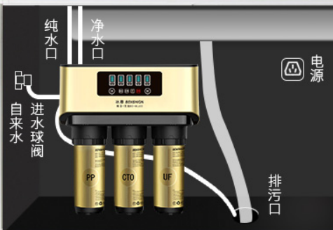 國(guó)際家用凈水器哪個(gè)牌子好呢？看看2019冰尊等國(guó)際凈水器十大品牌