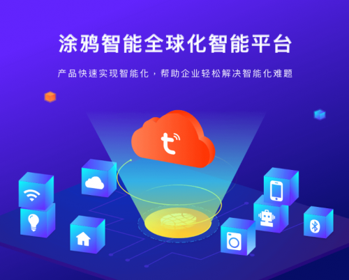 2020智能家居預(yù)測發(fā)布，全球化AIoT平臺涂鴉智能推動(dòng)業(yè)態(tài)成熟