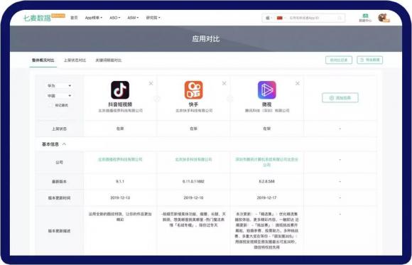 七麥數(shù)據(jù)2020年全新升級：五大數(shù)據(jù)功能優(yōu)化，助力產(chǎn)品精細化運營！