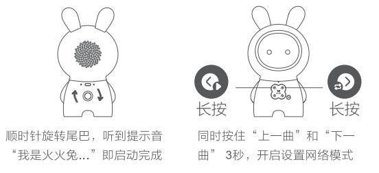 火火兔攜手HUAWEI HiLink共同助力寶寶智慧成長！