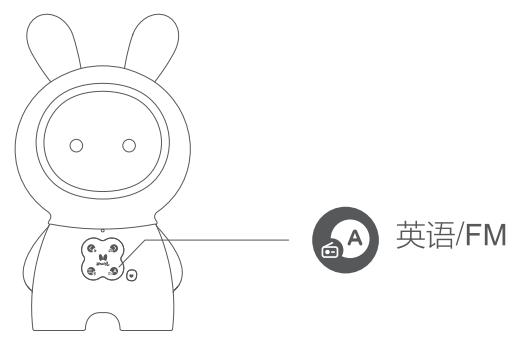 火火兔攜手HUAWEI HiLink共同助力寶寶智慧成長！