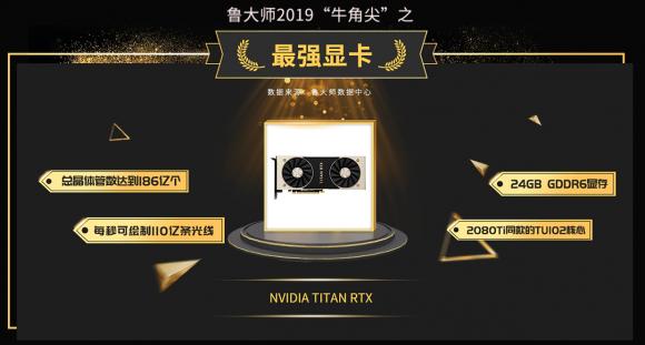 魯大師2019年報年度最強顯卡公布，真正的“卡皇”原來是它！