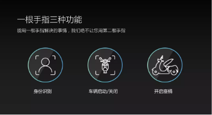 愛瑪電動車好不好？這輛瑪卡龍一定讓你心動