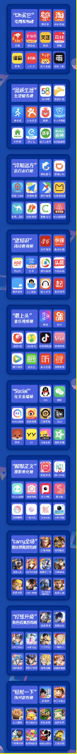 應(yīng)用寶《2019年移動(dòng)APP洞察報(bào)告》：顏值經(jīng)濟(jì)、兒童教育、圈層社交成新關(guān)鍵詞