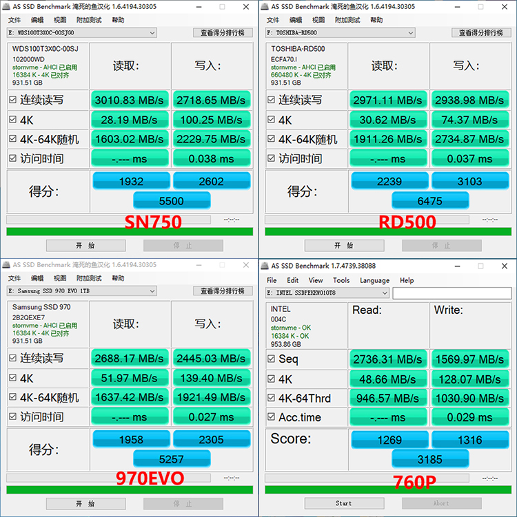 同是高端旗艦原廠顆粒NVMe固態(tài)硬盤 為何RD500是最優(yōu)選擇？
