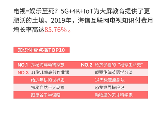 誰說年輕人不看電視？愛綜藝愛熬夜的“Z世代”回歸客廳