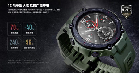 華米科技智能戶外手表 Amazfit T-Rex軍規(guī)認(rèn)證加持，硬核不輸G-SHOCK