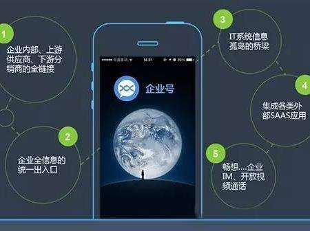 創(chuàng)藍(lán)253：短信，將是企業(yè)爭取流量的最重要渠道！