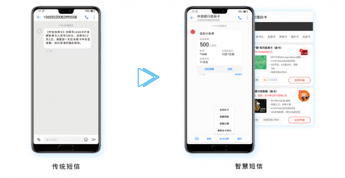 創(chuàng)藍(lán)253：短信，將是企業(yè)爭取流量的最重要渠道！