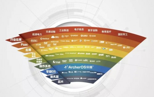 當黃梅戲遇上“中國云”