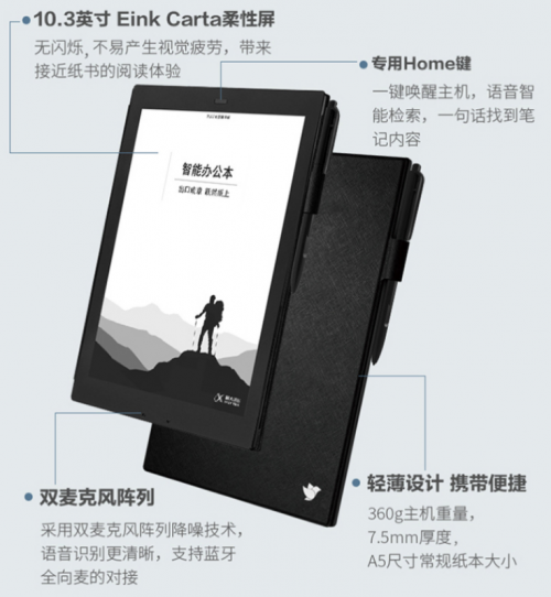 2019年，AI前線企業(yè)發(fā)布了哪些讓人眼睛發(fā)亮的C端產(chǎn)品？