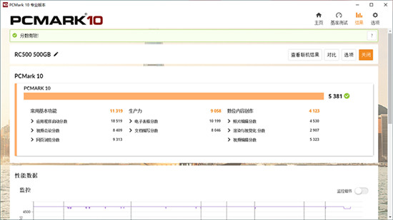 NVMe固態(tài)硬盤強在哪兒？實測系統(tǒng)應(yīng)用和游戲性能