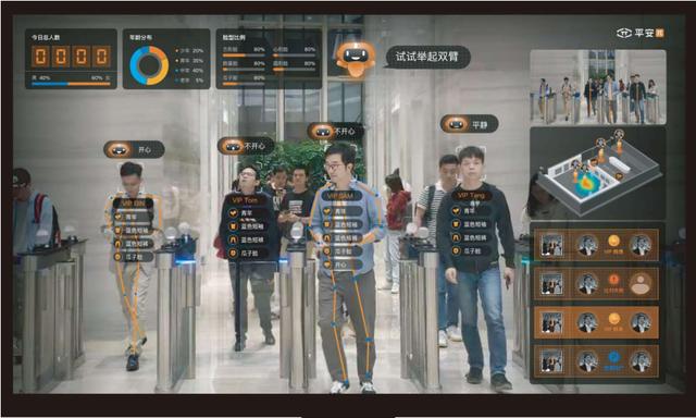 AI技術怎樣融合？ 平安科技智能認知中臺給你答案