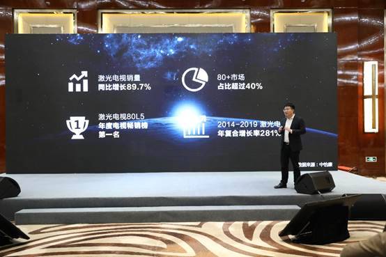 激光電視成2019中國電視最大亮點，海信一馬當先