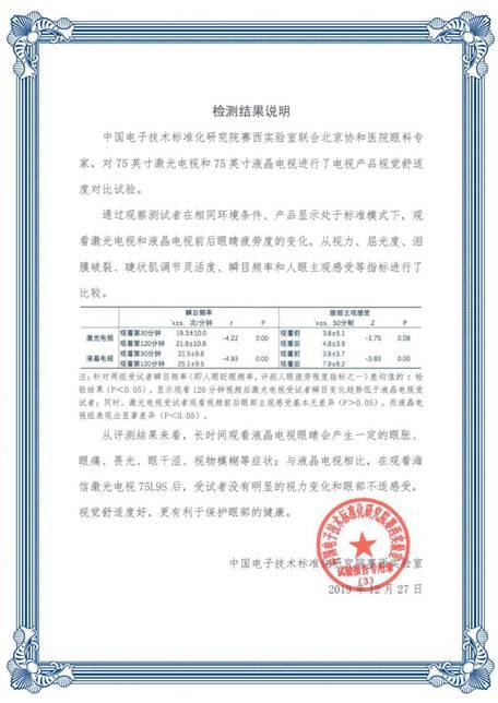 海信激光電視逆勢熱銷的秘密：健康護(hù)眼是第一選擇
