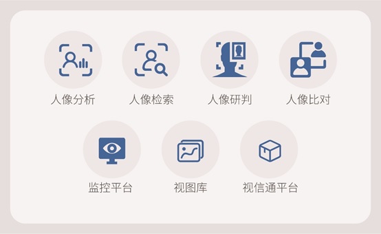 小規(guī)模人像系統(tǒng)建設(shè)，用科達獵鷹人像分析比對一體機