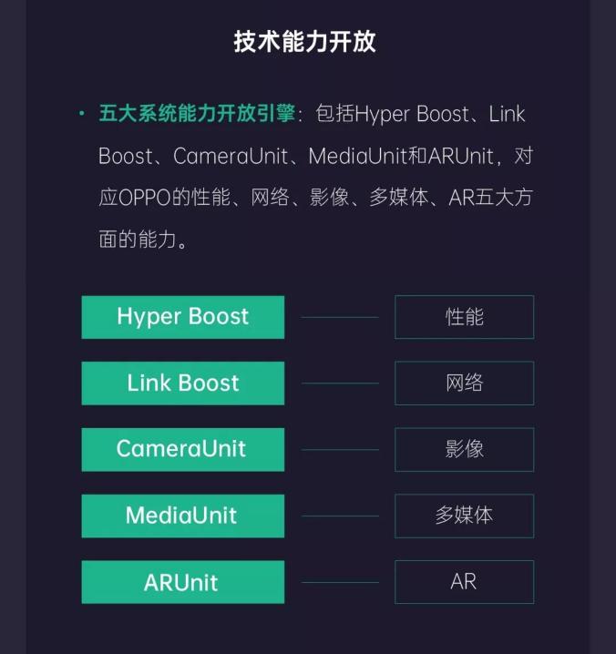 《2019年OPPO開放平臺年度總結(jié)》正式發(fā)布，助力開發(fā)者挖掘新增