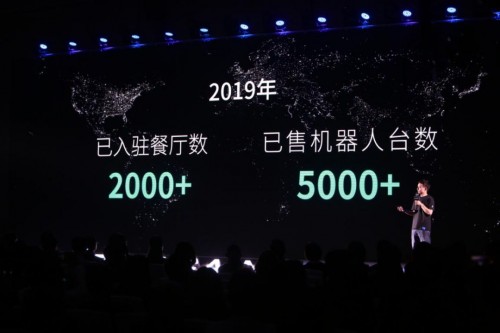 2020，送餐機器人的海外市場爆發(fā)之年