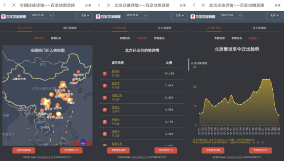百度地圖上線的這個功能，可實時獲取疫情管控消息和出行提示