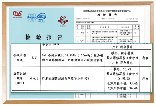面對武漢肺炎，應(yīng)該這樣選擇口罩