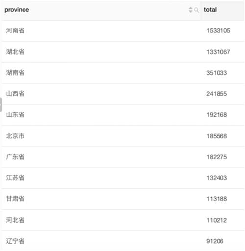 讀書郎直播課免費(fèi)開放，和學(xué)生們一起停課不停學(xué)