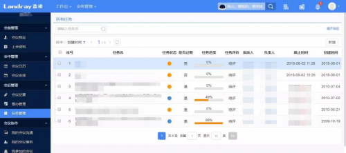用藍(lán)凌OA在線開會，“多方視頻”加這3招，風(fēng)險低、效率高！