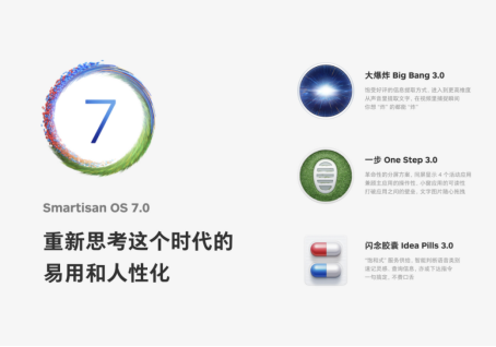 成各大媒體年終頒獎(jiǎng)?？?堅(jiān)果Pro 3再獲設(shè)計(jì)奧斯卡iF入圍獎(jiǎng)