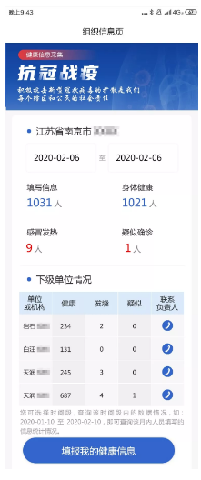 轄區(qū)疫情實(shí)時(shí)掌控 解放號免費(fèi)上線政府端疫情管理工具