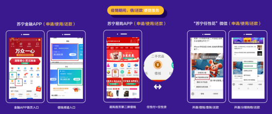 蘇寧金融任性付、任性貸暖心推出優(yōu)惠政策
