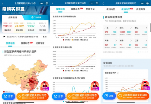 疫情小區(qū)查詢、發(fā)熱自查、預(yù)約口罩……微信里值得收藏的實(shí)用功能