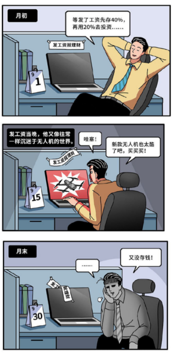 和微粒貸一起看看 你是屬于哪種理財(cái)人？