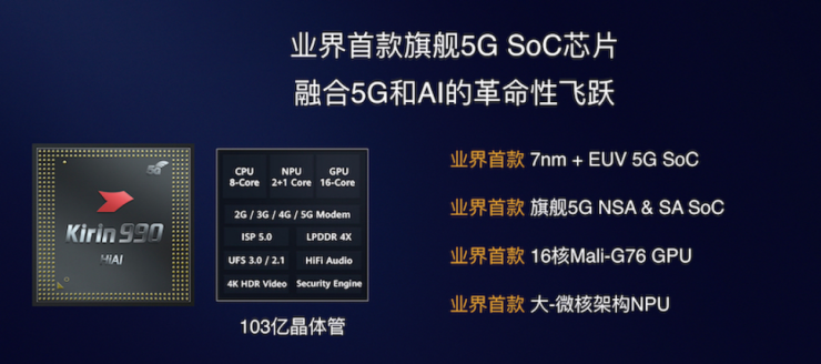 榮耀V30系列情人節(jié)優(yōu)惠開啟，最高限時(shí)優(yōu)惠300元2999起