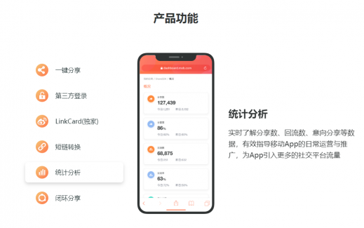 重要更新!ShareSDK也支持綠洲分享平臺(tái)啦！