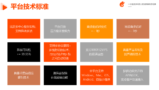 獲得場(chǎng)景視頻：疫情之下，線下教育機(jī)構(gòu)如何快速轉(zhuǎn)型線上？