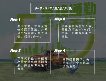 復工潮即將開始，面對公交停運，你可以選擇更安全的聯(lián)動云上班！
