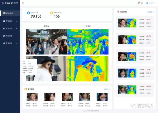 滴普科技基于DEEPEXI數字中臺快速推出人群體溫智能檢測系統(tǒng)