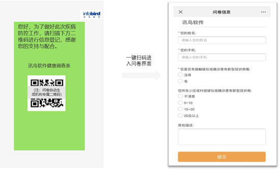 「免費(fèi)開放」 訊鳥健康云調(diào)查，一鍵收集防疫信息