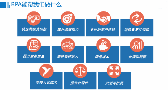 智能機器人是防疫利器，更是數(shù)字化的首選之匙