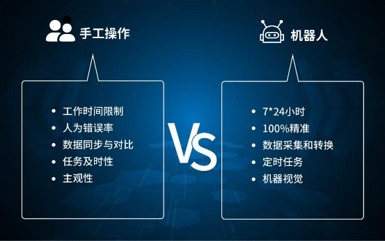 智能機器人是防疫利器，更是數(shù)字化的首選之匙