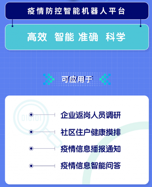 容聯(lián)AI防疫機器人，助力揚州防疫指揮部搭建“生命通道”