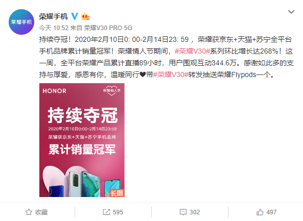 感恩有你，溫暖同行！榮耀銷量口碑雙豐收，榮耀V30系列功不可沒(méi)