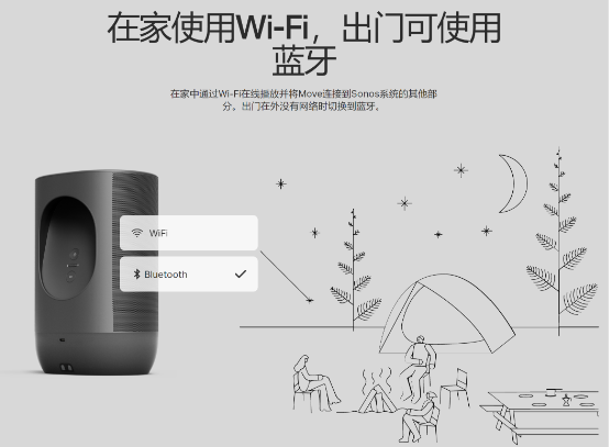 Sonos Move中國(guó)發(fā)售，“Wi-Fi+藍(lán)牙”一鍵開啟“美妙聲音，無處不在”
