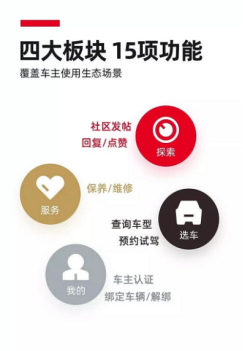 請(qǐng)查收！您的風(fēng)神放心購(gòu)之旅安排了