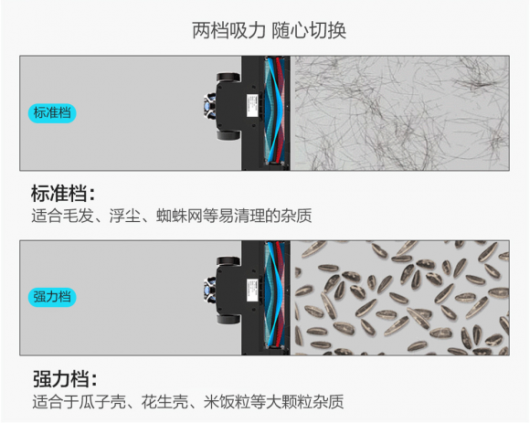 吸塵器哪個牌子好？德系品牌讓你遠(yuǎn)離“泥土的氣息”