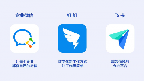 遠(yuǎn)程辦公期間，釘釘、飛書(shū)、企業(yè)微信到底哪個(gè)更好用？