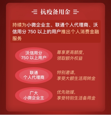 中國聯(lián)通旗下招聯(lián)金融啟動“抗疫備用金” 沃分750優(yōu)享高額馳援