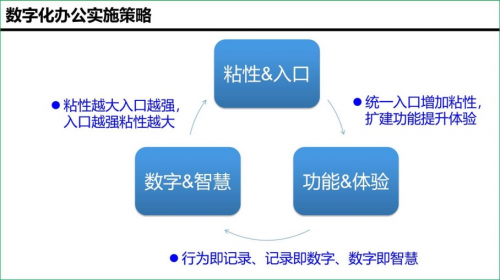 全面復(fù)工復(fù)產(chǎn)，華為云WeLink打開企業(yè)數(shù)字化轉(zhuǎn)型快捷通道
