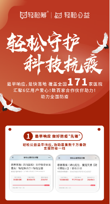 揭秘硬核抗疫：“北協(xié)和、南湘雅、東齊魯、西華西”四大天團(tuán)為什么都來感謝輕松籌